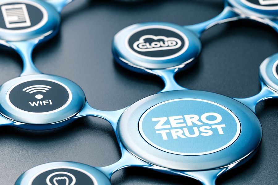 what-is-zero-trust-security