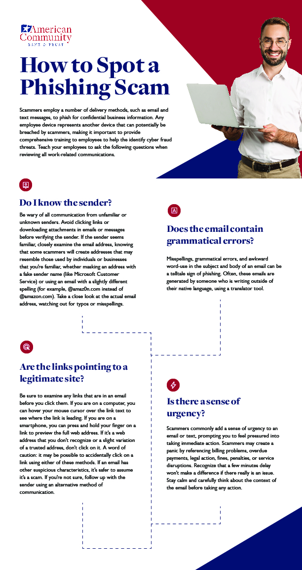 How to Train Your Employees to Spot Email Scams | Global Cyber Security ...