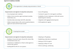 Agentic ai Deloitte in page image
