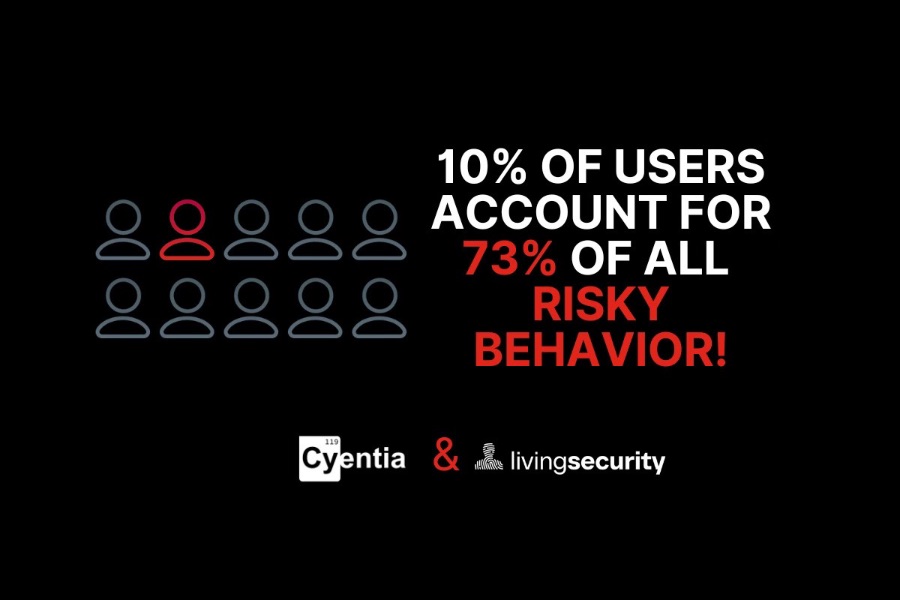New Report Reveals Just 10% of Employees Drive 73% of Cyber Risk pr blog image