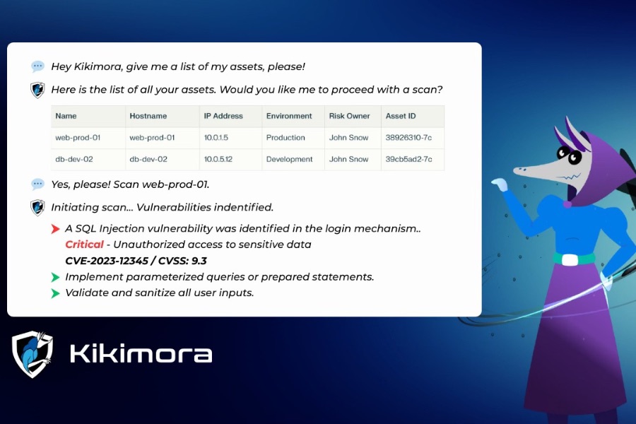 Kikimora Agent pr blog image