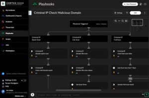 Criminal IP and Palo Alto Networks Cortex XSOAR integrate to bring AI-driven exposure intelligence to automated incident response in blog image 1